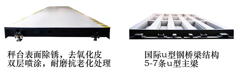 地磅工藝