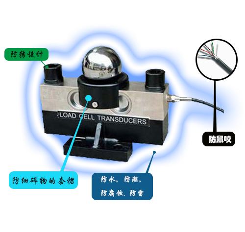 高端進口傳感器